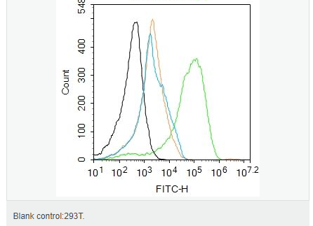 605c424f36082.png image.png